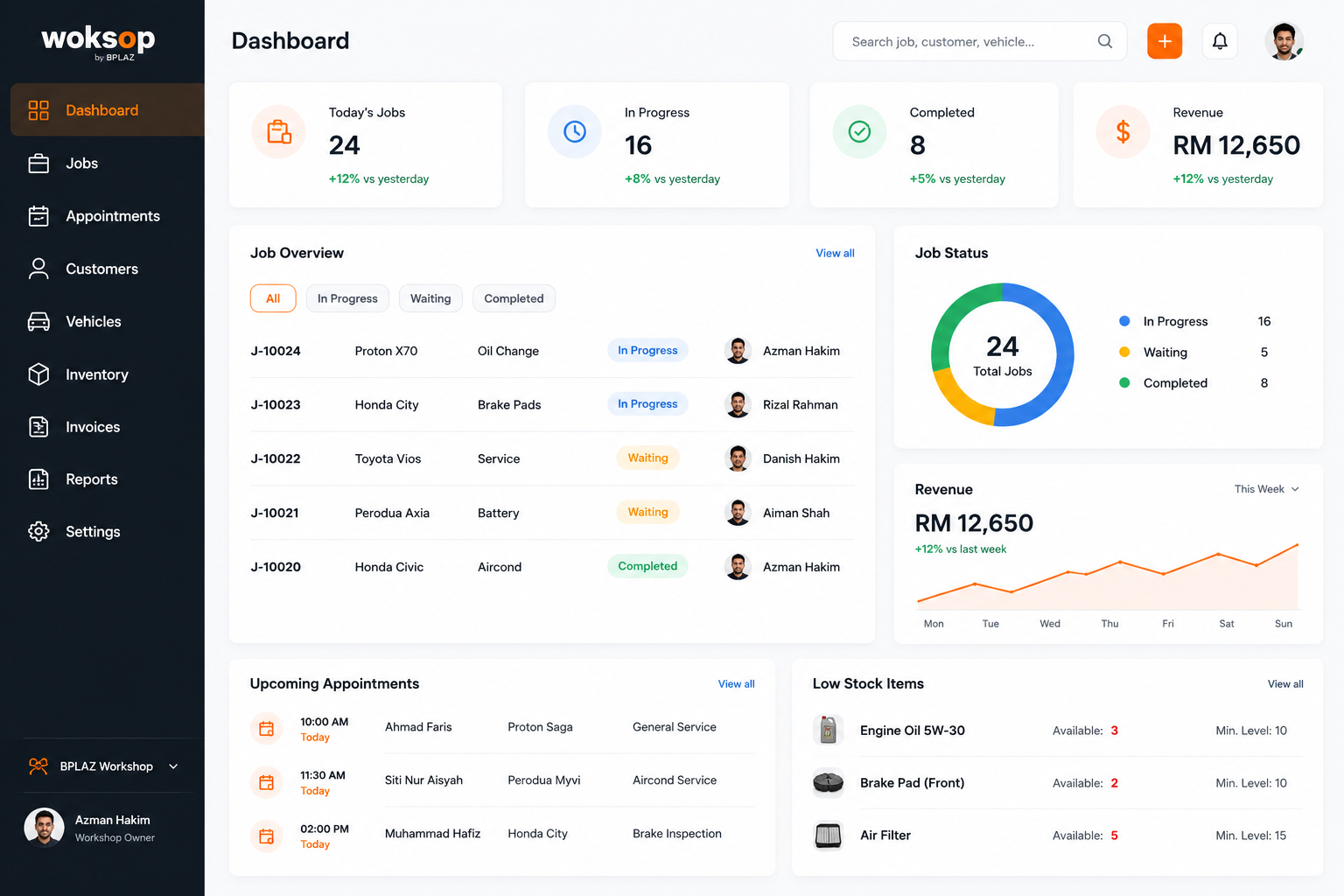 Woksop dashboard interface preview